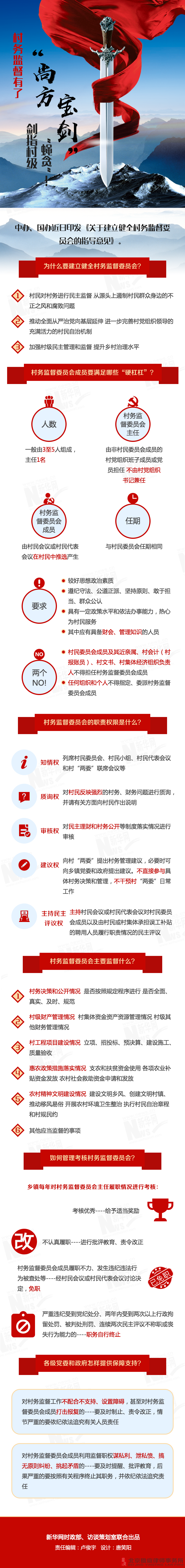 【一图观政】村务监督有了“尚方宝剑” 剑指 “蝇贪”